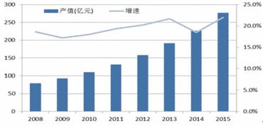 你的公司電腦安全么？快試試默安科技的計(jì)算機(jī)信息技術(shù)解決方案